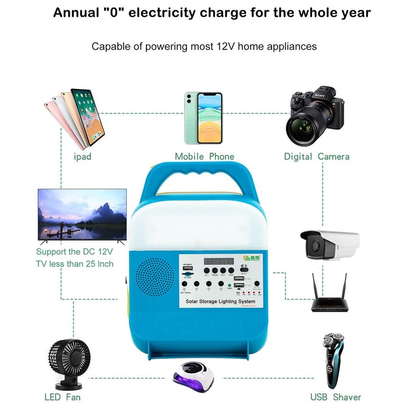 Portable Offgrid Solar Home Lighting Power For Panel Energy Complete 12V Generator