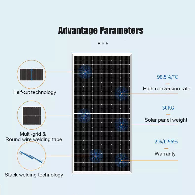 Waterproof Portable Solar Panel Mobile Power Station Charger 450W Mono Foldable With USB
