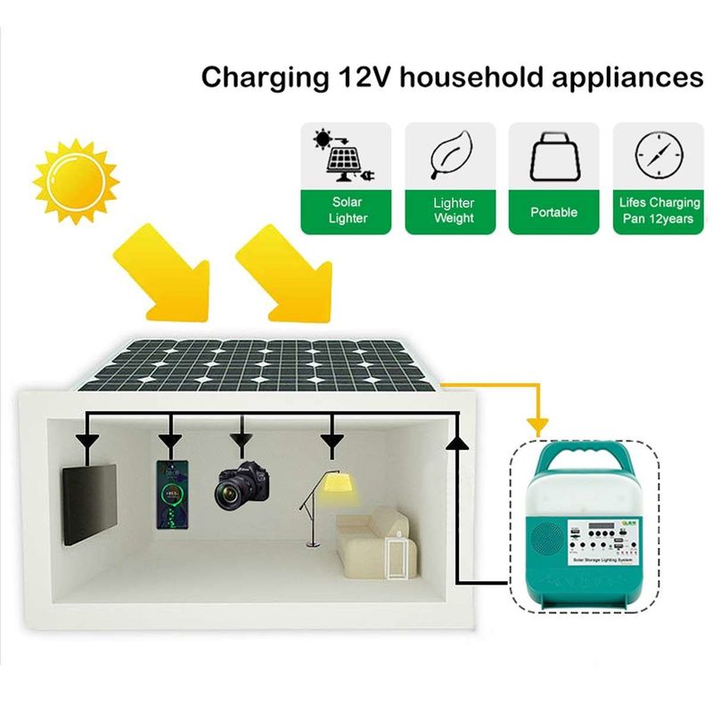 Multiple High Brightness Solar Power Lights Usb Output Type-C Fast Charging Garden