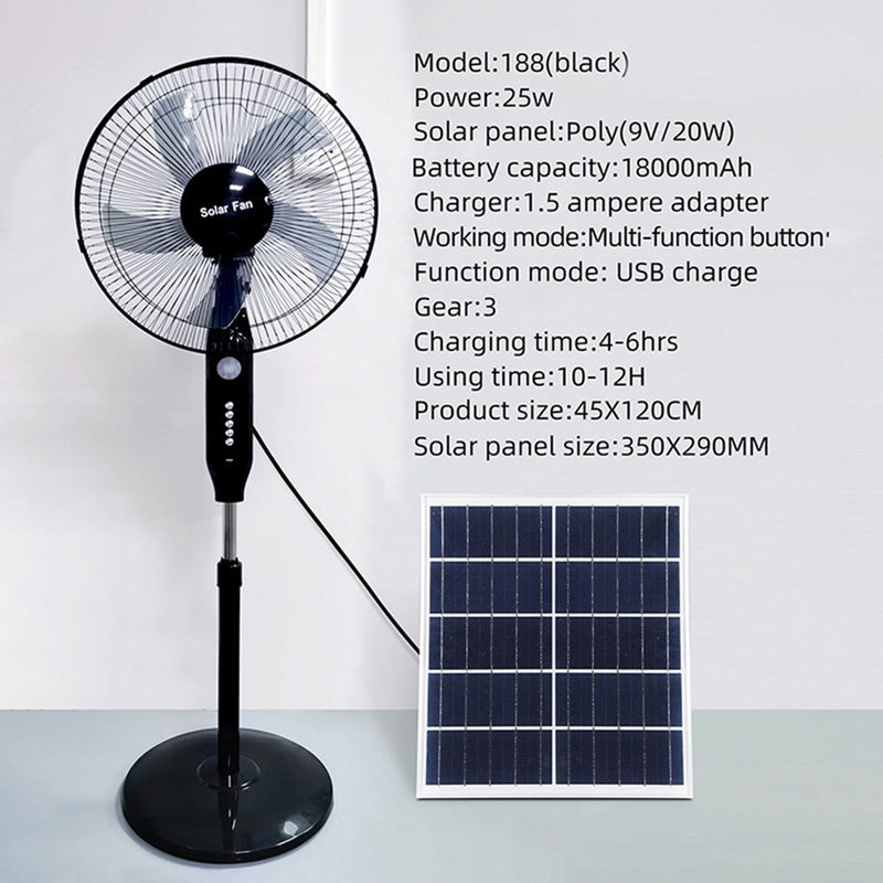 25W Solar Powered Outdoor Fan With USB+Night Light 3 Gears Solar Fan