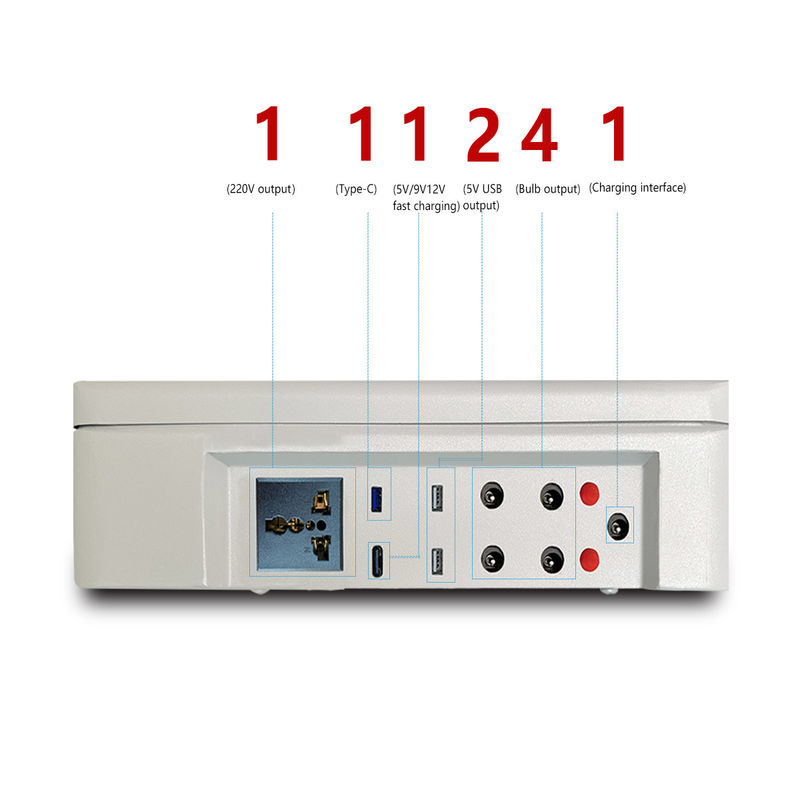 ROHS PV Energy Storage System 150W 300W Generator With Solar Panel Lithium Power Station