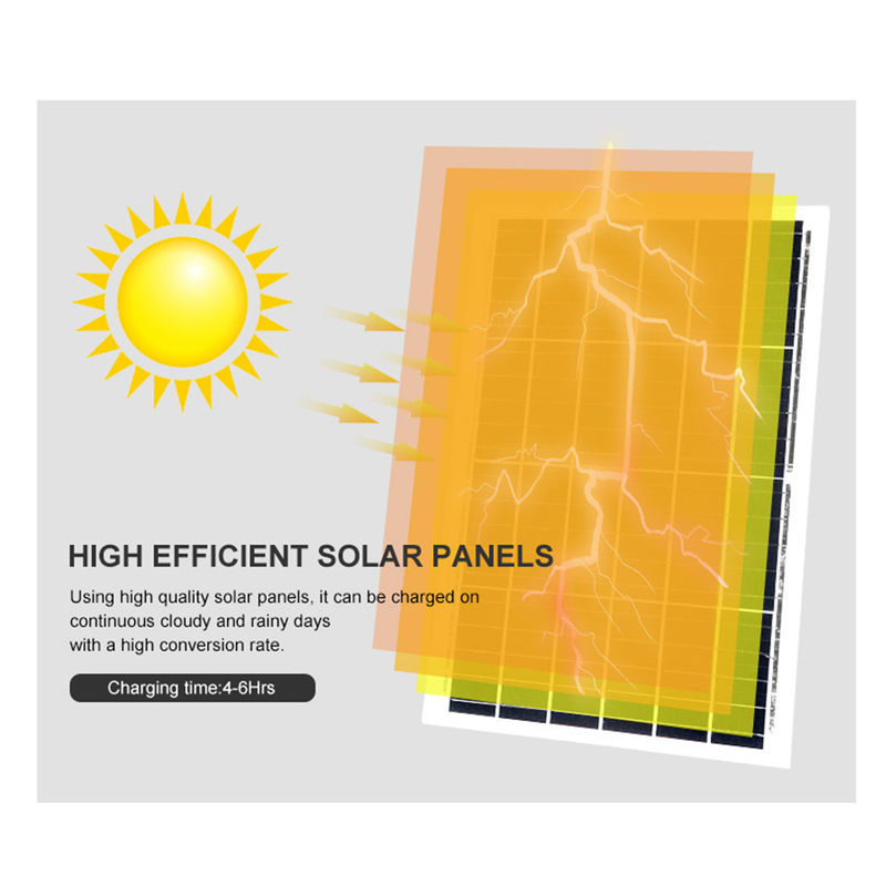 All Wattage Street Light LED IP66 Integrated Solar Panel Energy System