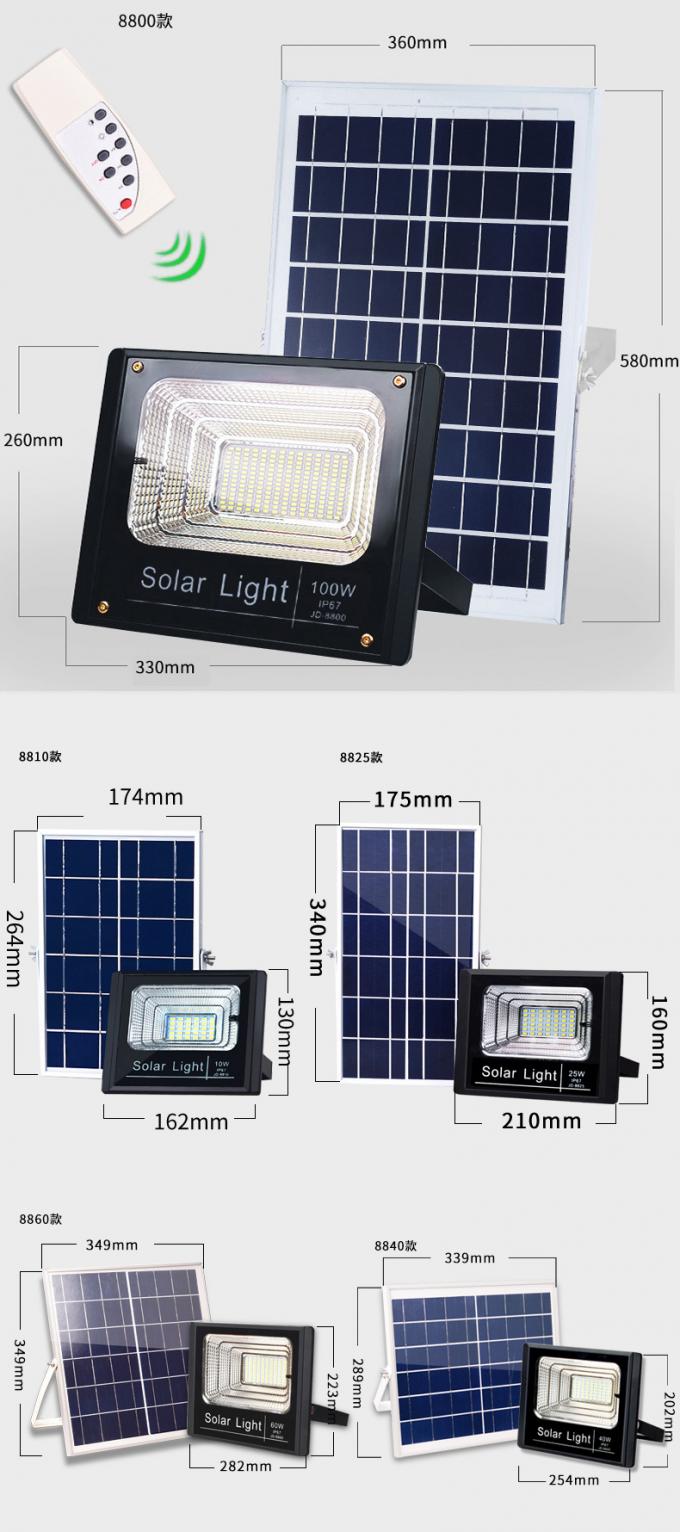 Synsvo Solar Power LED Floodlight off-Grid with Light Sensor 5/8h Lighting Time Set