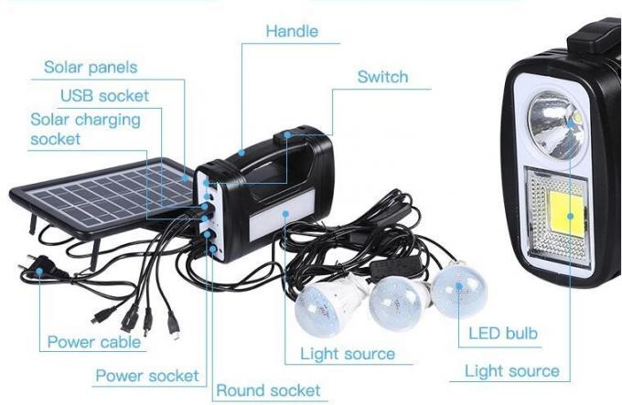 Solar Portable Lights Solar Multipurpose Lighting with USB Solar Outdoor Lamps