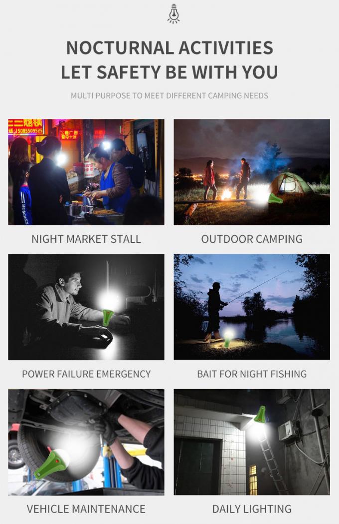 Solar Panel Lighting Home Solar System Solar Light Kit USB Charger Global Sunrise Lights