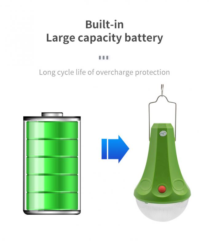 Solar Panel Lighting Home Solar System Solar Light Kit USB Charger Global Sunrise Lights