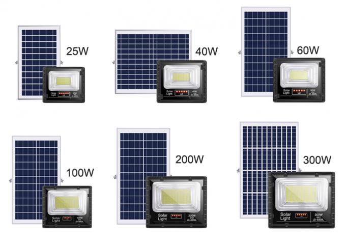 High Quality Outdoor Solar Led Light Factory Direct Sales  Solar Led Street Light Price Solar Light 1
